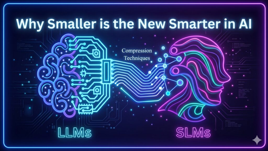 SLM